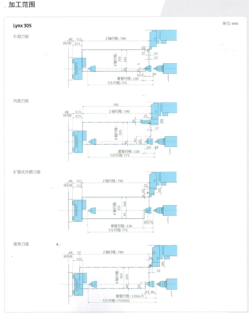 廈門數(shù)控車床